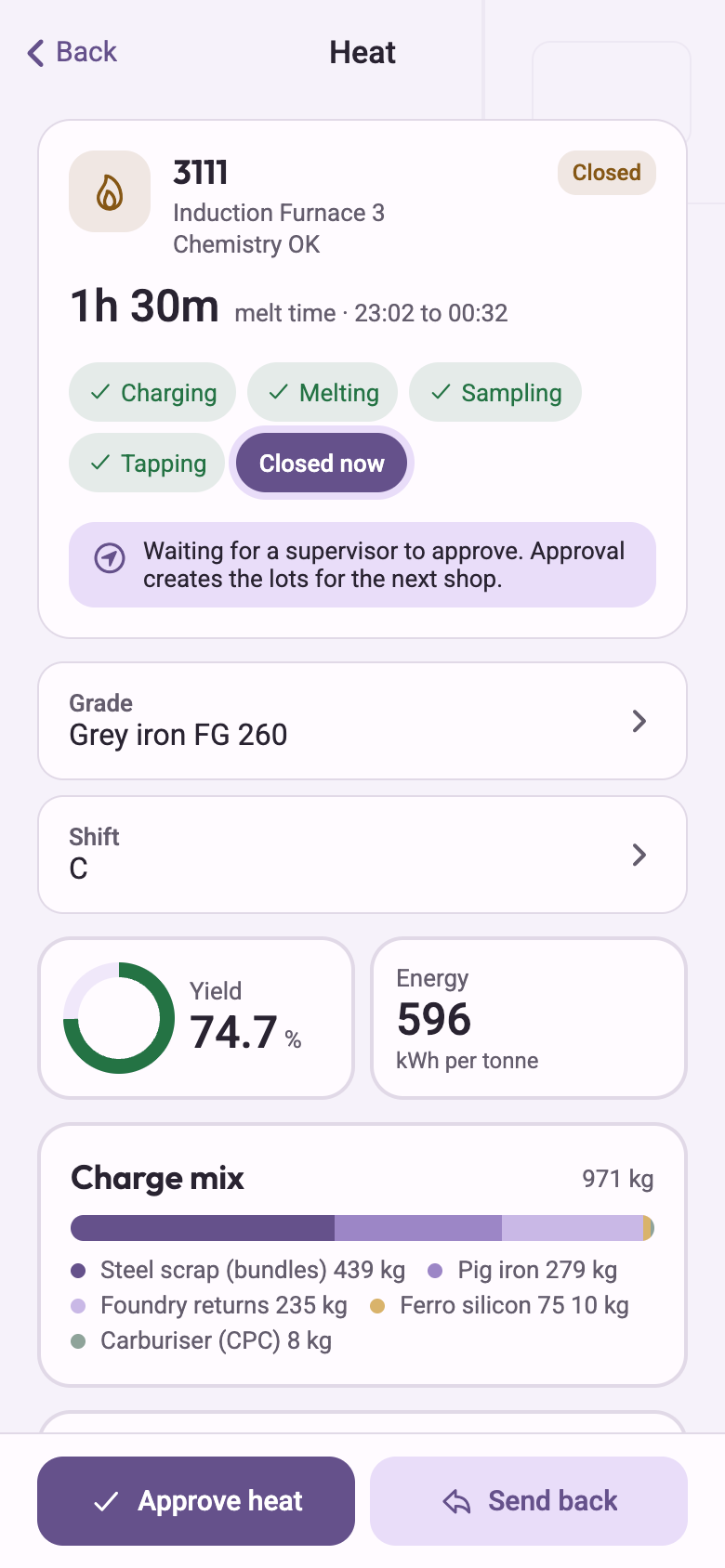 Current ProcessFloor heat screen showing the process stage, grade, shift, and charge mix